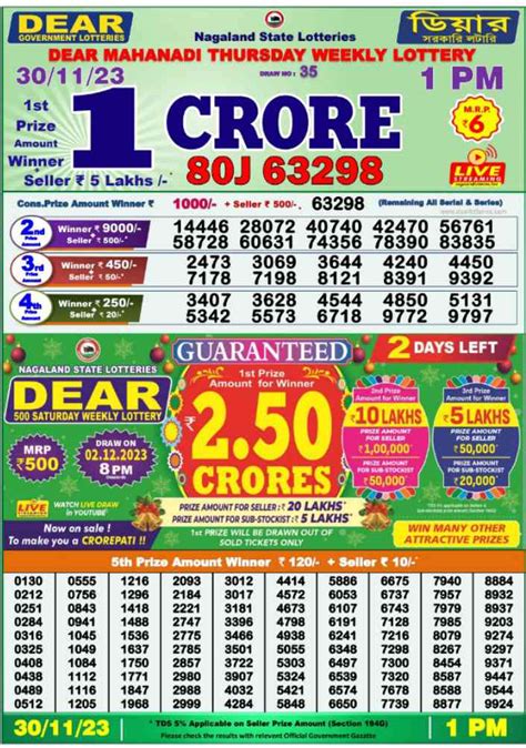 30 tarikh ke lottery sambad|Nagaland State Lottery Sambad Today Result 1 PM, 6 PM & 8PM .
